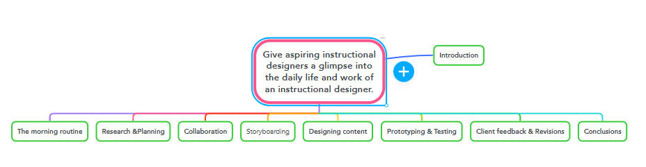 Action Map 1